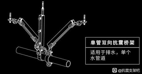 百希卡科技 抗震支架領(lǐng)域的創(chuàng)新與保障