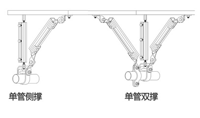 抗震支架品牌哪家好？綜合指南助您明智選擇