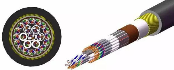 電線電纜分為六類，你知道嗎？